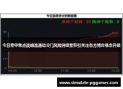 今日意甲焦点战暗流涌动冷门风险持续累积引关注各方博弈悬念升级