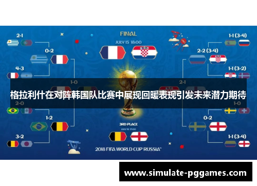 格拉利什在对阵韩国队比赛中展现回暖表现引发未来潜力期待