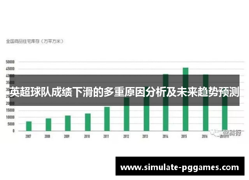 英超球队成绩下滑的多重原因分析及未来趋势预测