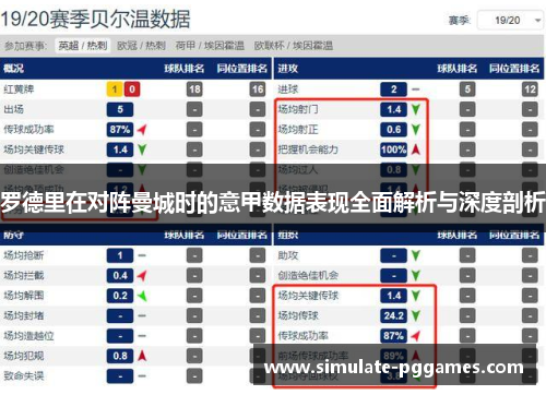 罗德里在对阵曼城时的意甲数据表现全面解析与深度剖析